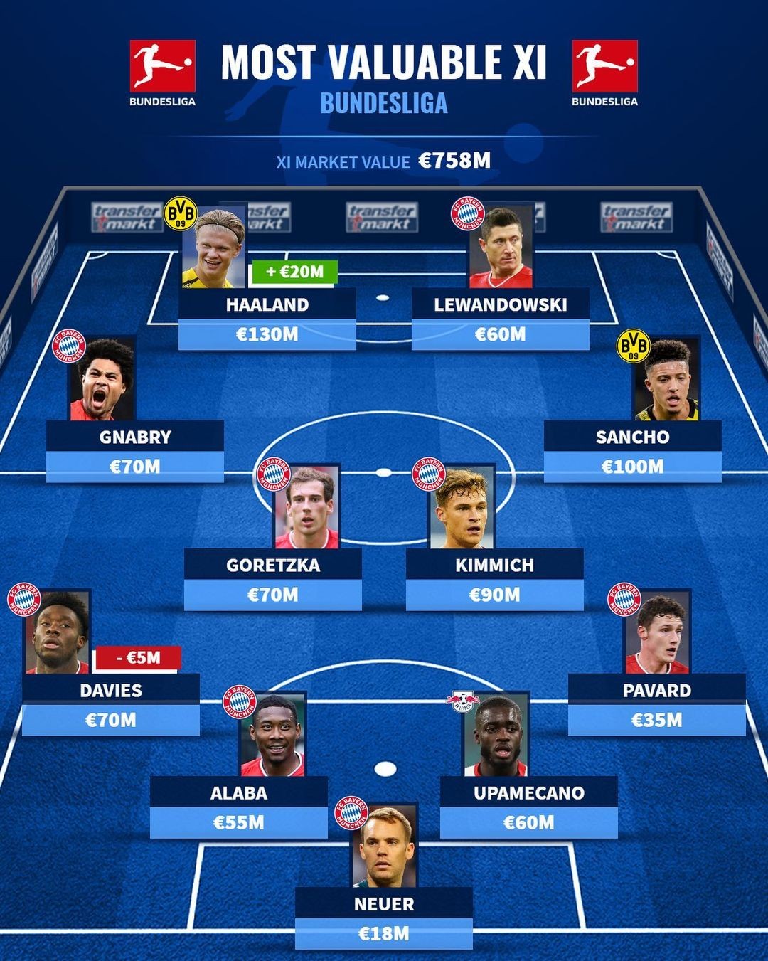 （配置）固废液压机生产线